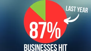 Scary stat: 87% of businesses hit by this in the last year